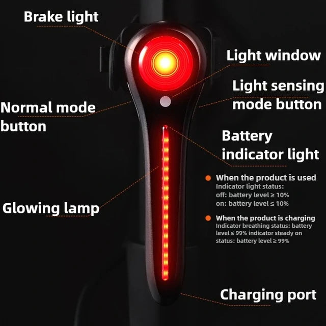 Outdoor Cycling Waterproof Tail Light