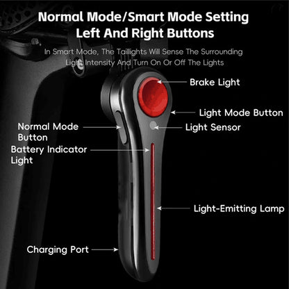 Outdoor Cycling Waterproof Tail Light